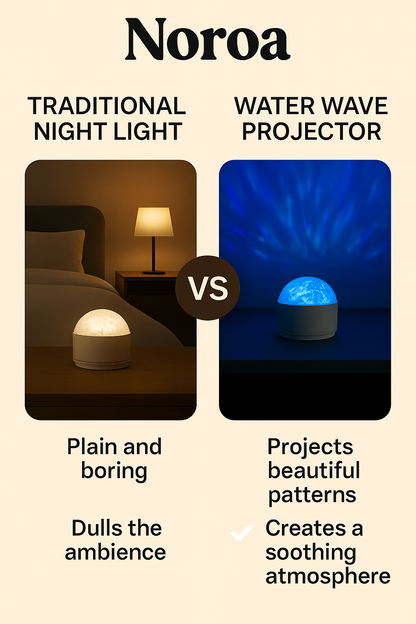 Noroa Light Projector